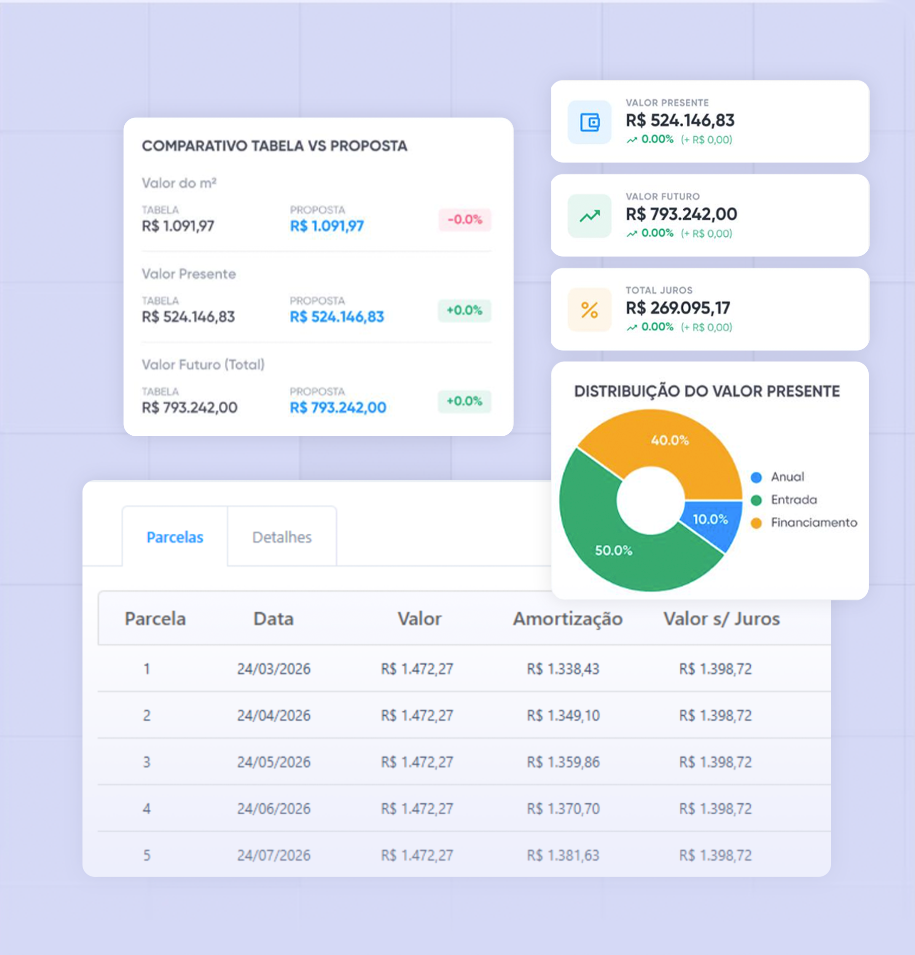 Analise financeira (1)